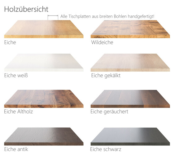 holzuebersicht-breite-holzbohlen